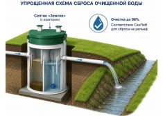 Барс Био 13