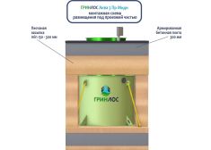Гринлос Аква 3 Миди